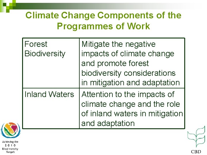 Climate Change Components of the Programmes of Work Forest Biodiversity Mitigate the negative impacts