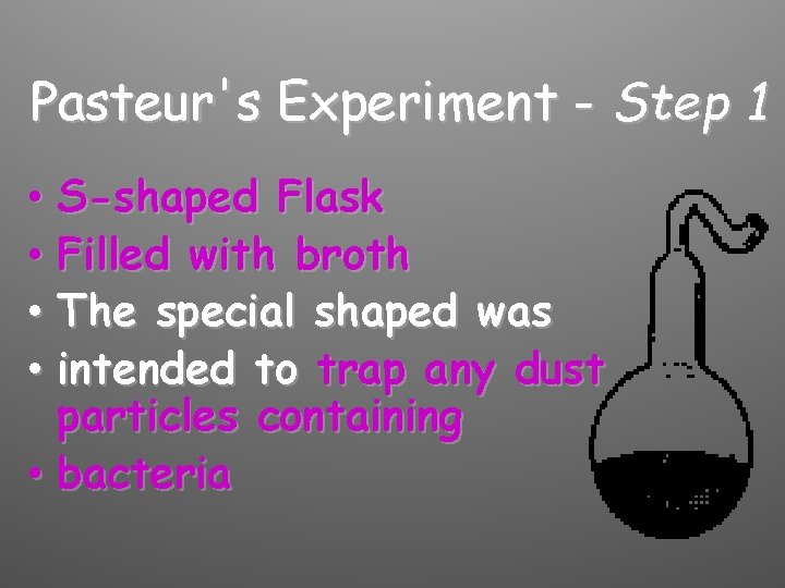 Pasteur's Experiment - Step 1 • S-shaped Flask • Filled with broth • The