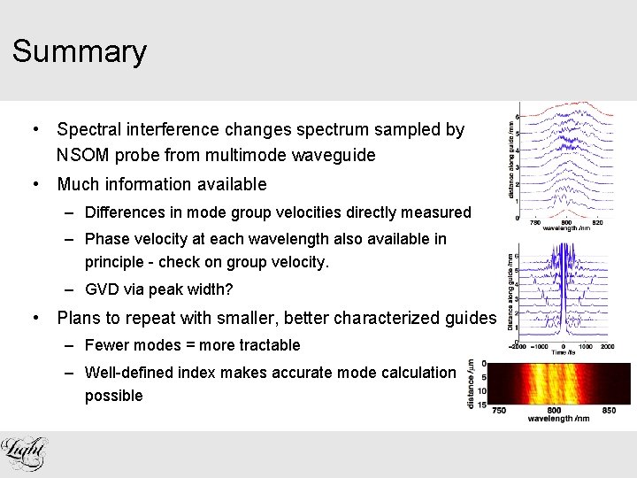 Summary • Spectral interference changes spectrum sampled by NSOM probe from multimode waveguide •