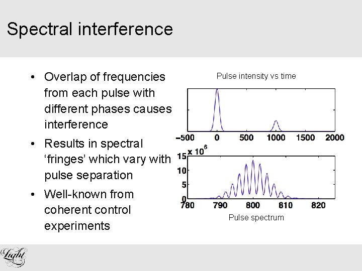 Spectral interference • Overlap of frequencies from each pulse with different phases causes interference