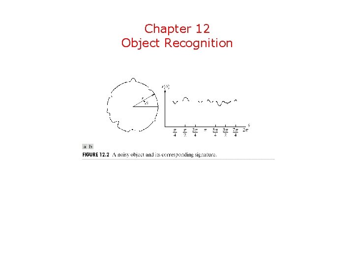 Chapter 12 Object Recognition 