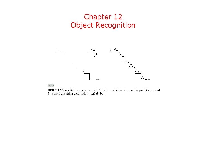 Chapter 12 Object Recognition 