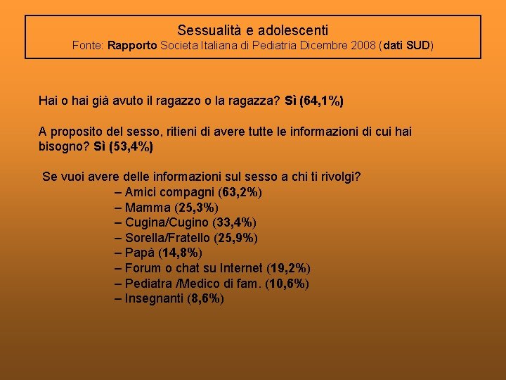 Sessualità e adolescenti Fonte: Rapporto Societa Italiana di Pediatria Dicembre 2008 (dati SUD) Hai