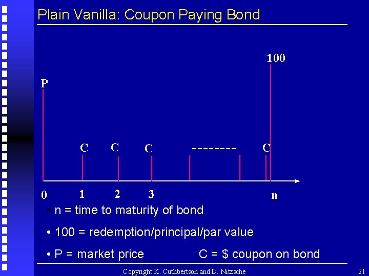 Plain Vanilla: Coupon Paying Bond 100 P C C 1 2 3 0 •