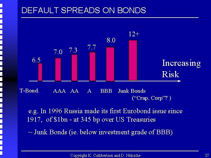 DEFAULT SPREADS ON BONDS 7. 0 7. 3 7. 7 8. 0 12+ 6.