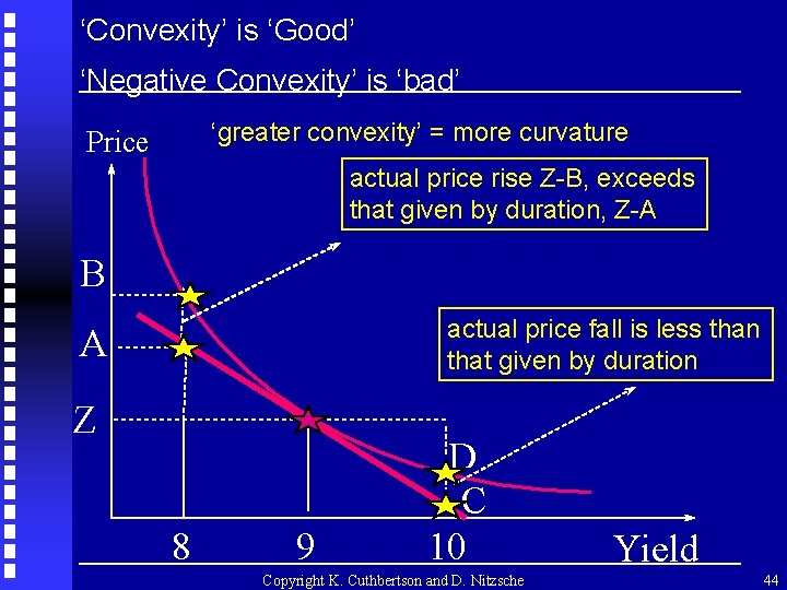 ‘Convexity’ is ‘Good’ ‘Negative Convexity’ is ‘bad’ ‘greater convexity’ = more curvature Price actual