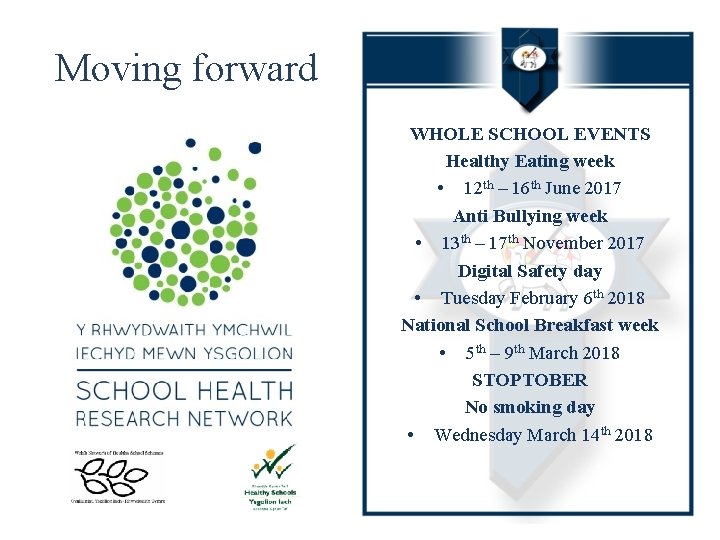 Moving forward WHOLE SCHOOL EVENTS Healthy Eating week • 12 th – 16 th