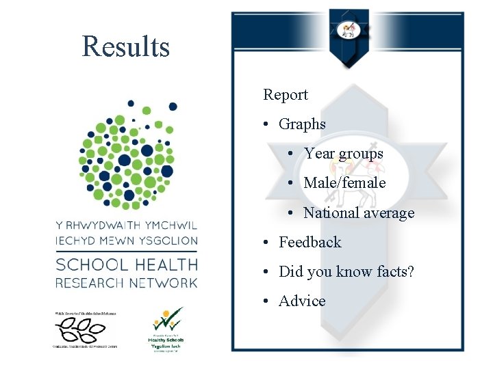 Results Report • Graphs • Year groups • Male/female • National average • Feedback