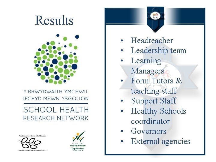 Results • Headteacher • Leadership team • Learning Managers • Form Tutors & teaching