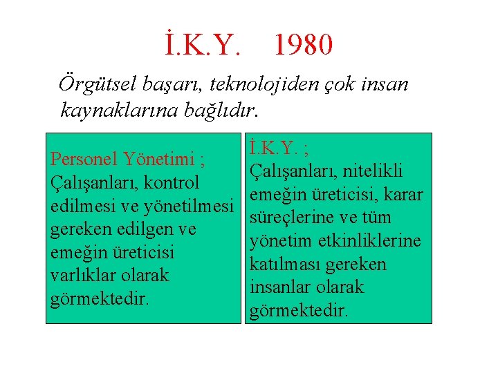 İ. K. Y. 1980 Örgütsel başarı, teknolojiden çok insan kaynaklarına bağlıdır. İ. K. Y.