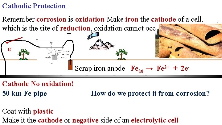 Cathodic Protection Remember corrosion is oxidation Make iron the cathode of a cell, which