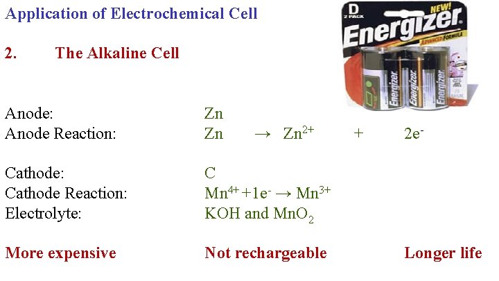 Application of Electrochemical Cell 2. The Alkaline Cell Anode: Anode Reaction: Zn Zn Cathode: