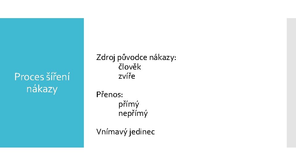 Proces šíření nákazy Zdroj původce nákazy: člověk zvíře Přenos: přímý nepřímý Vnímavý jedinec 