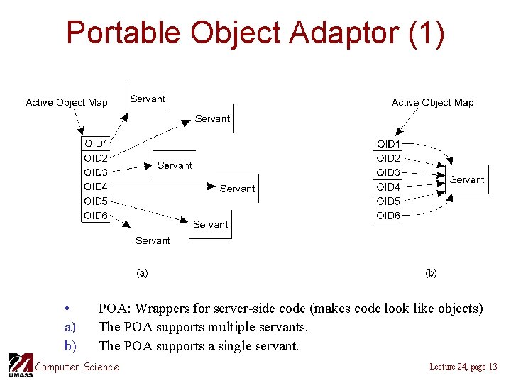 Portable Object Adaptor (1) • a) b) POA: Wrappers for server-side code (makes code