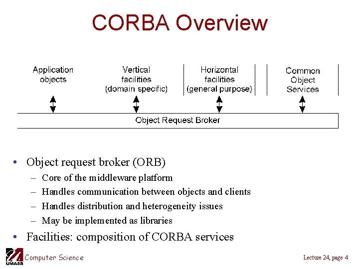 CORBA Overview • Object request broker (ORB) – – Core of the middleware platform