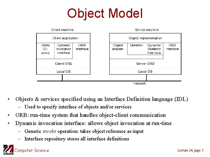 Today Distributed Middleware Middleware concepts Case study CORBA