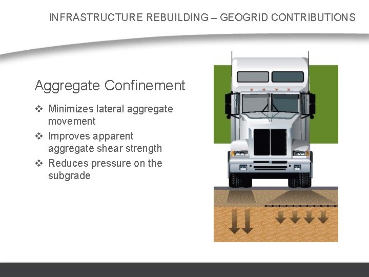 INFRASTRUCTURE REBUILDING – GEOGRID CONTRIBUTIONS Aggregate Confinement v Minimizes lateral aggregate movement v Improves
