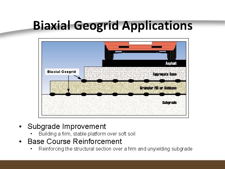 Biaxial Geogrid Applications Biaxial Geogrid • Subgrade Improvement • Building a firm, stable platform