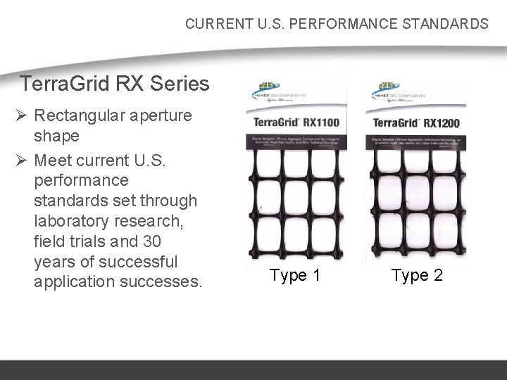 CURRENT U. S. PERFORMANCE STANDARDS Terra. Grid RX Series Ø Rectangular aperture shape Ø