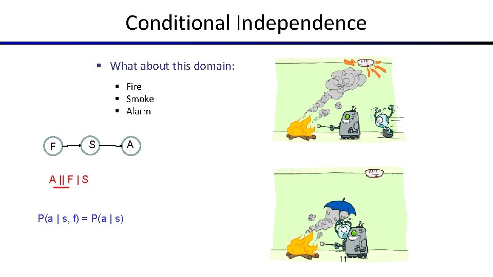 Conditional Independence § What about this domain: § Fire § Smoke § Alarm F