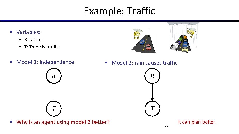 Example: Traffic § Variables: § R: It rains § T: There is traffic §