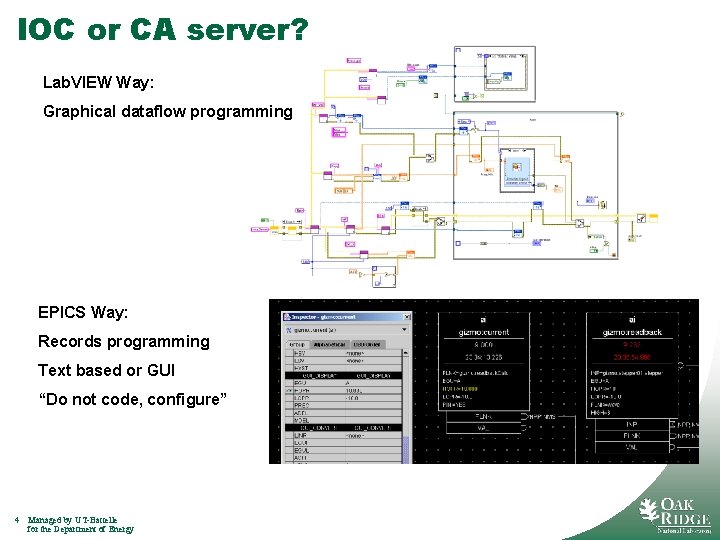 IOC or CA server? Lab. VIEW Way: Graphical dataflow programming EPICS Way: Records programming
