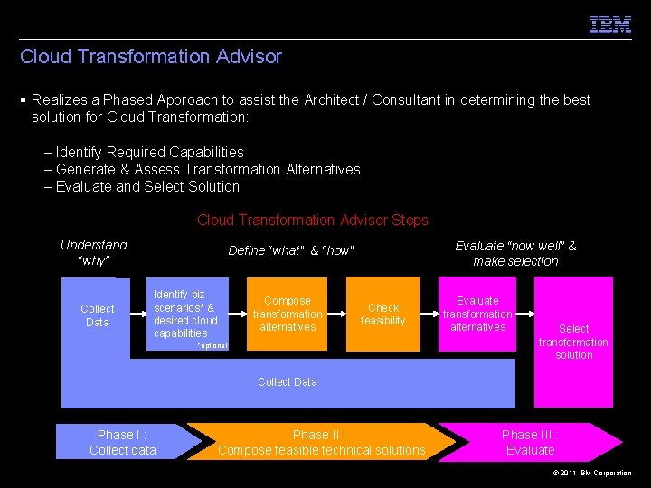 Cloud Transformation Advisor § Realizes a Phased Approach to assist the Architect / Consultant