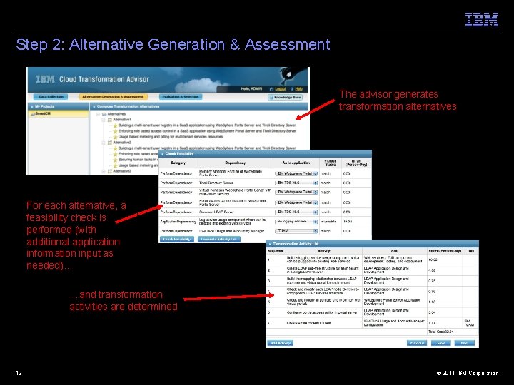 Step 2: Alternative Generation & Assessment The advisor generates transformation alternatives For each alternative,