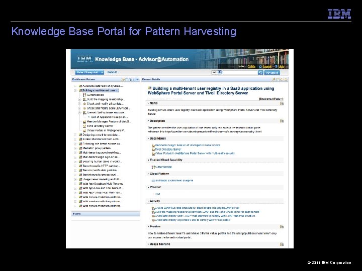 Knowledge Base Portal for Pattern Harvesting © 2011 IBM Corporation 