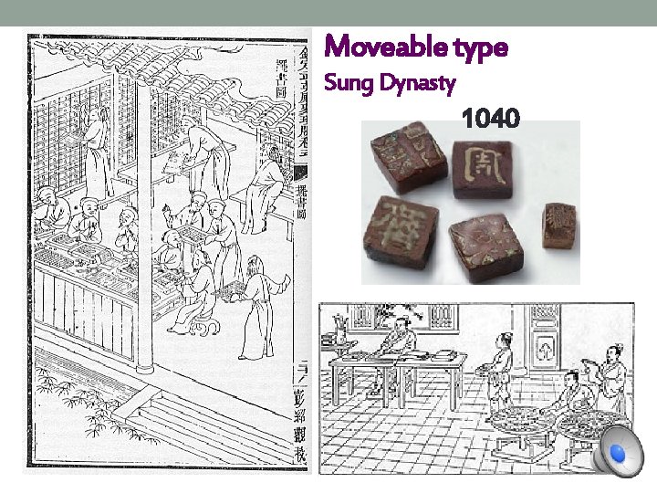 Moveable type Sung Dynasty 1040 