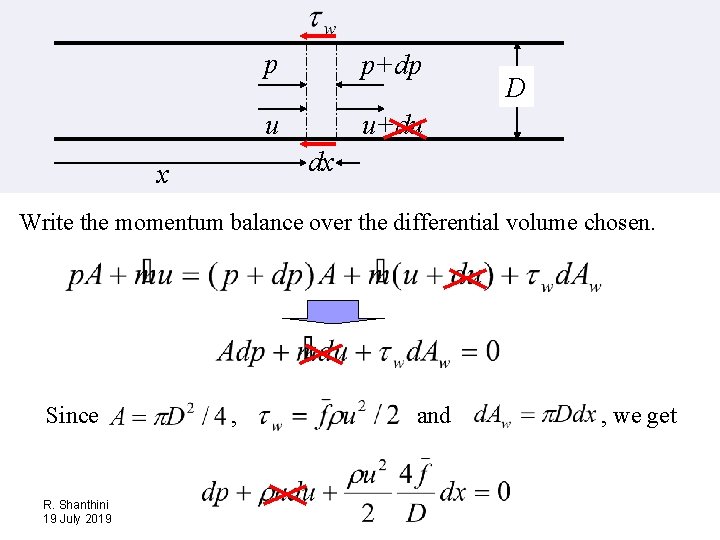 p p+dp u u+du D dx x Write the momentum balance over the differential