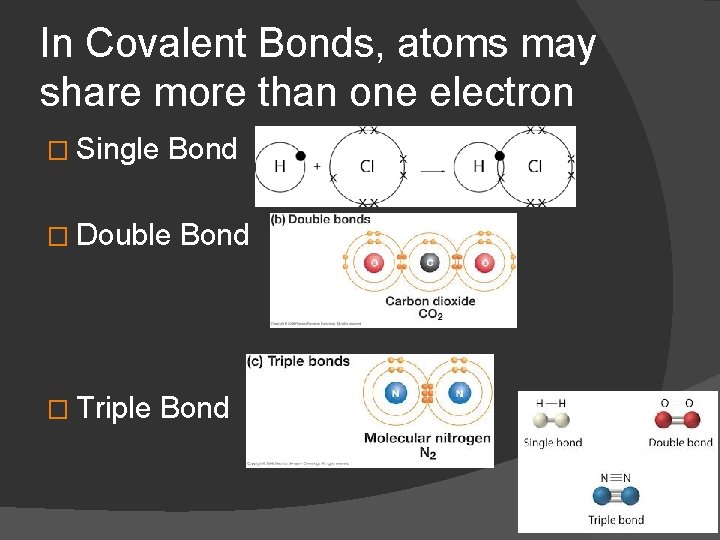 In Covalent Bonds, atoms may share more than one electron � Single Bond �