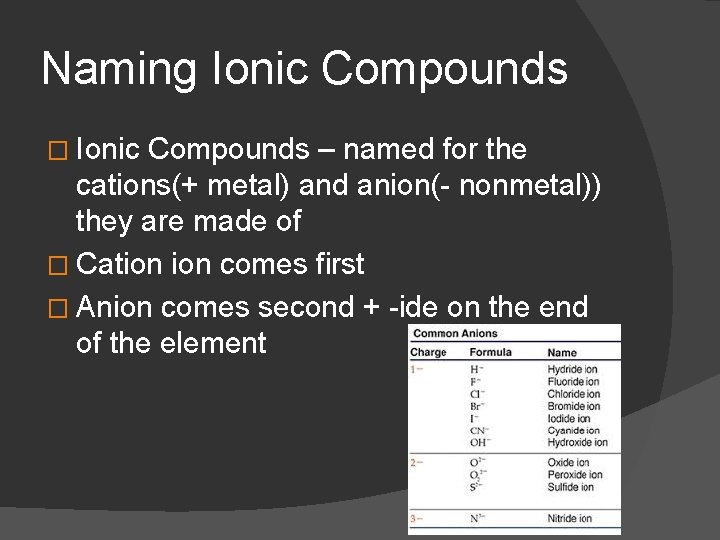 Naming Ionic Compounds � Ionic Compounds – named for the cations(+ metal) and anion(-