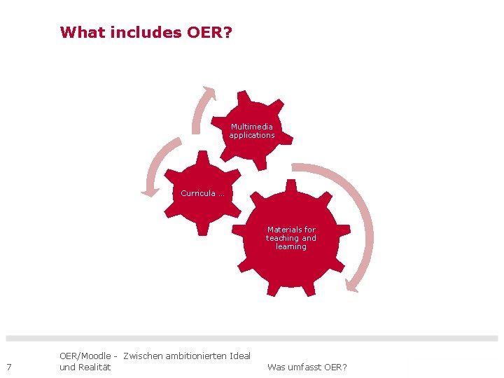 What includes OER? Multimedia applications Curricula … Materials for teaching and learning 7 OER/Moodle