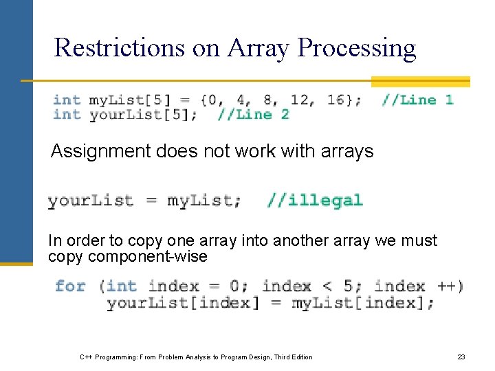 Restrictions on Array Processing Assignment does not work with arrays In order to copy Restrictions on Array Processing Assignment does not work with arrays In order to copy