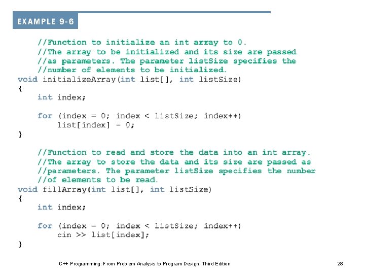 C++ Programming: From Problem Analysis to Program Design, Third Edition 28 C++ Programming: From Problem Analysis to Program Design, Third Edition 28