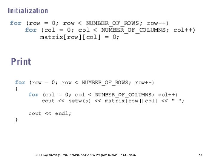C++ Programming: From Problem Analysis to Program Design, Third Edition 54 