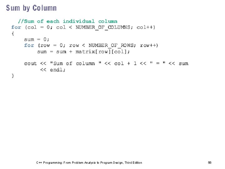 C++ Programming: From Problem Analysis to Program Design, Third Edition 56 