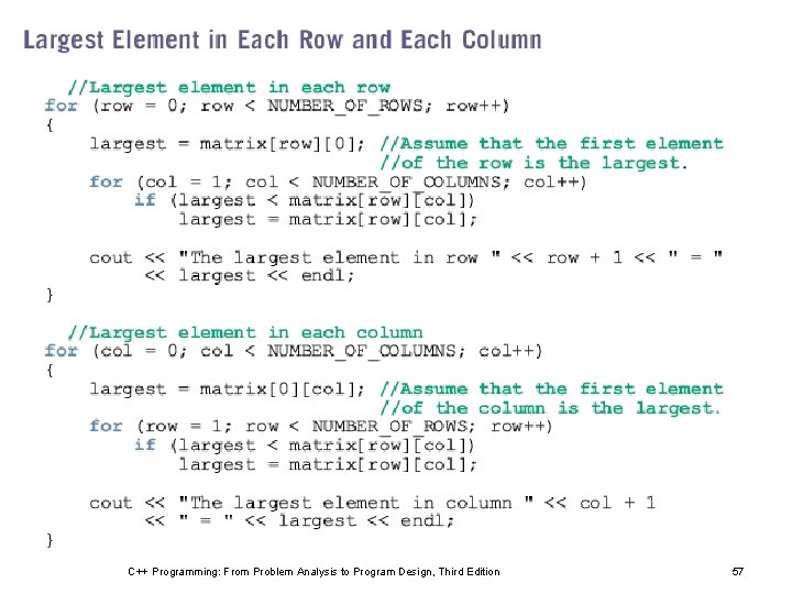 C++ Programming: From Problem Analysis to Program Design, Third Edition 57 