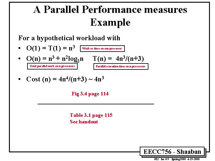 A Parallel Performance measures Example For a hypothetical workload with • O(1) = T(1)