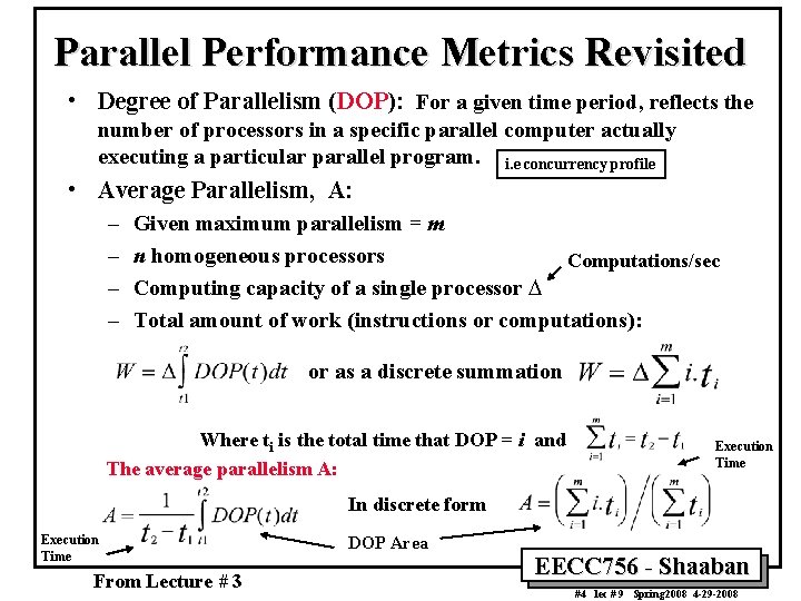 Parallel Performance Metrics Revisited • Degree of Parallelism (DOP): For a given time period,