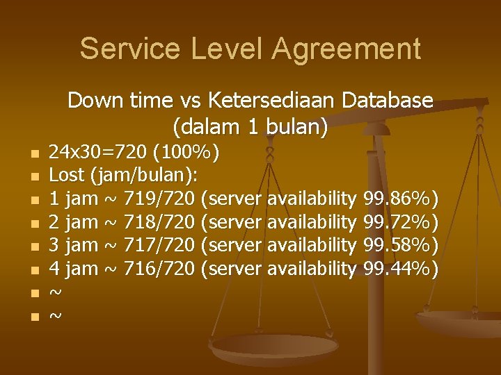 Service Level Agreement Down time vs Ketersediaan Database (dalam 1 bulan) n n n