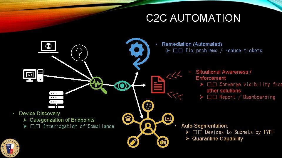 C 2 C AUTOMATION • Remediation (Automated) Ø �� Fix problems / reduce tickets
