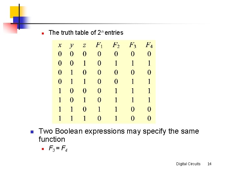 n n The truth table of 2 n entries Two Boolean expressions may specify