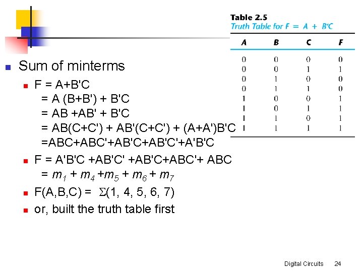 n Sum of minterms n n F = A+B'C = A (B+B') + B'C