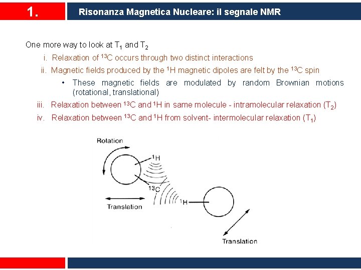 1. Risonanza Magnetica Nucleare: il segnale NMR One more way to look at T