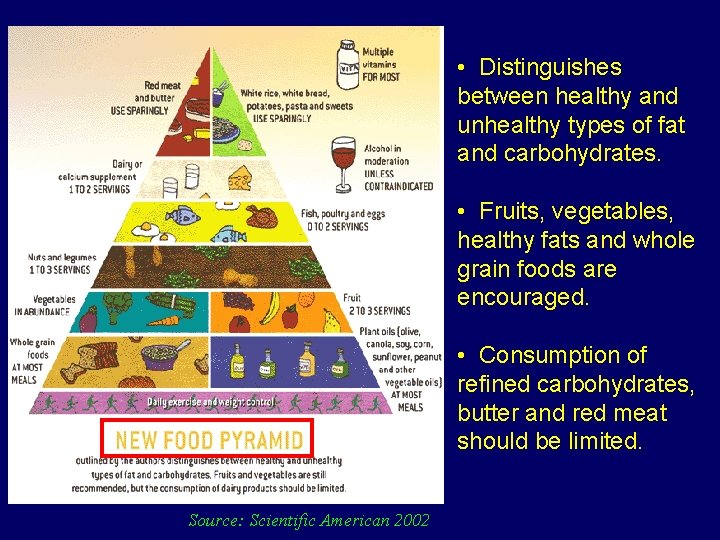  • Distinguishes between healthy and unhealthy types of fat and carbohydrates. • Fruits,