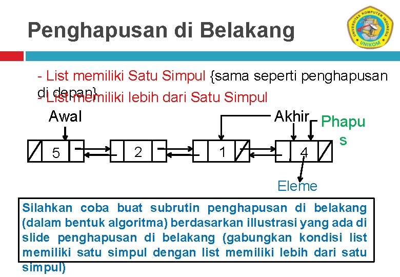 Penghapusan di Belakang - List memiliki Satu Simpul {sama seperti penghapusan di depan} -