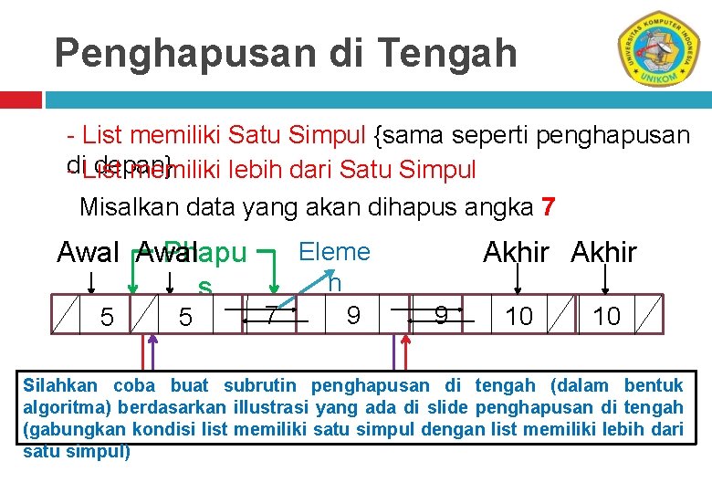 Penghapusan di Tengah - List memiliki Satu Simpul {sama seperti penghapusan di depan} -