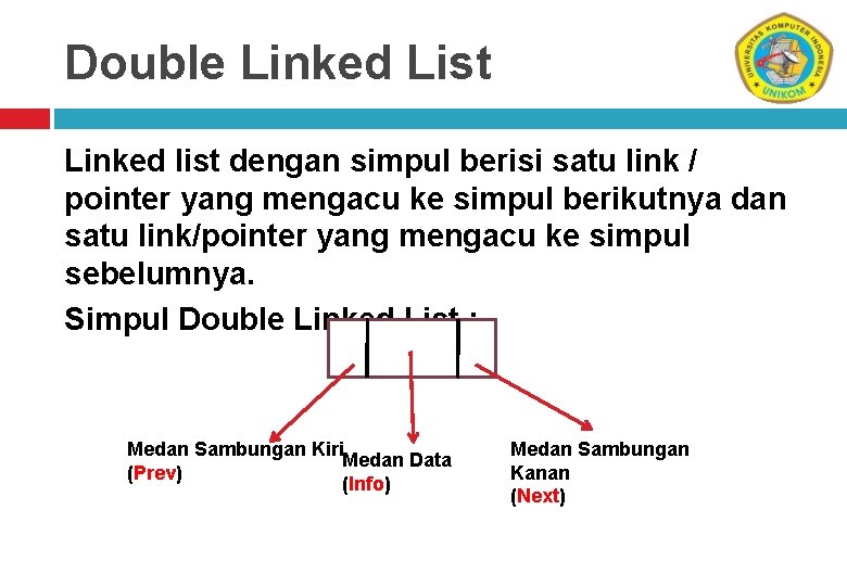 Double Linked List Linked list dengan simpul berisi satu link / pointer yang mengacu